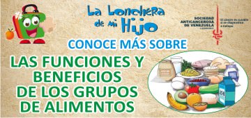 Funciones y beneficios de los grupos de alimentos