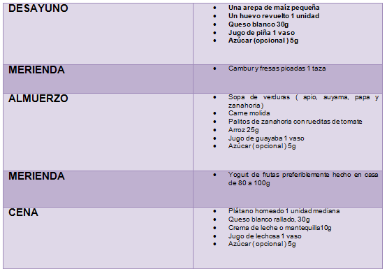 Dieta para preescolar